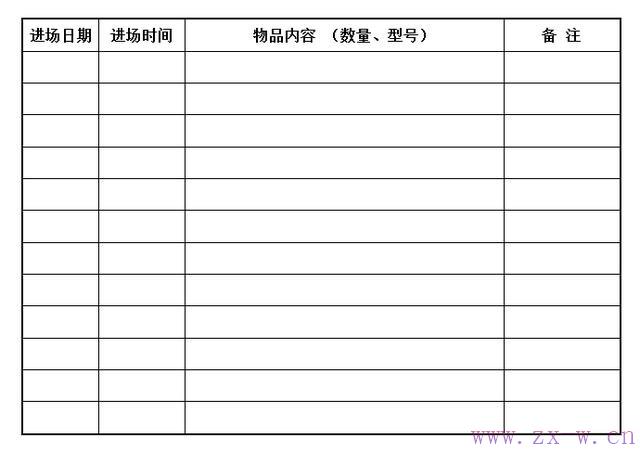 “装修物品进场登记表”，在装修前，工长需提前上交给物业公司