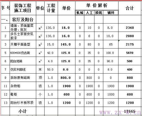 135平米房屋装修价格清单   各大列表让你一览无遗