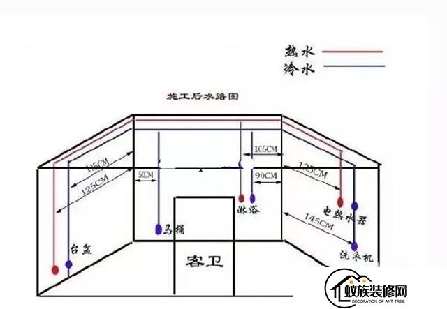 装修公司提醒你：家装电气线路注意事项！(2024已更新)