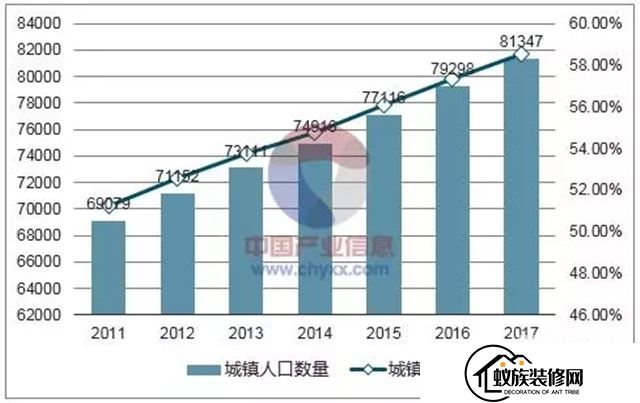 装修公司必看！2018年我国房地产政策对全装修行业发展前景影响分析(2024已更新)