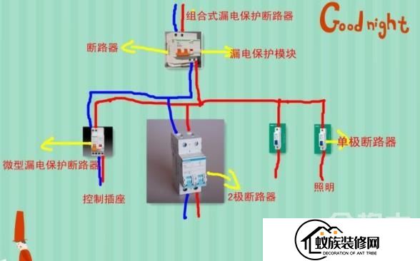 什么是漏电保护器？和漏电保护开关是什么关系？(2024已更新)